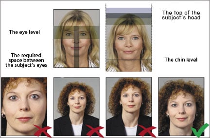 Biometric Passport Face Photo Sample